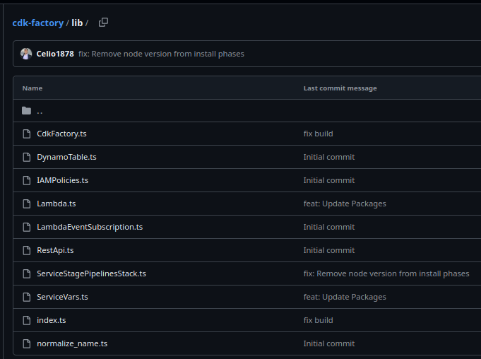 CDK Factory screenshot — Library files